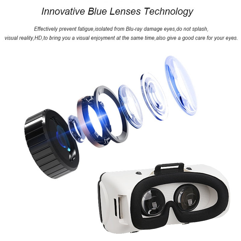 Virtual Reality Pro Headset