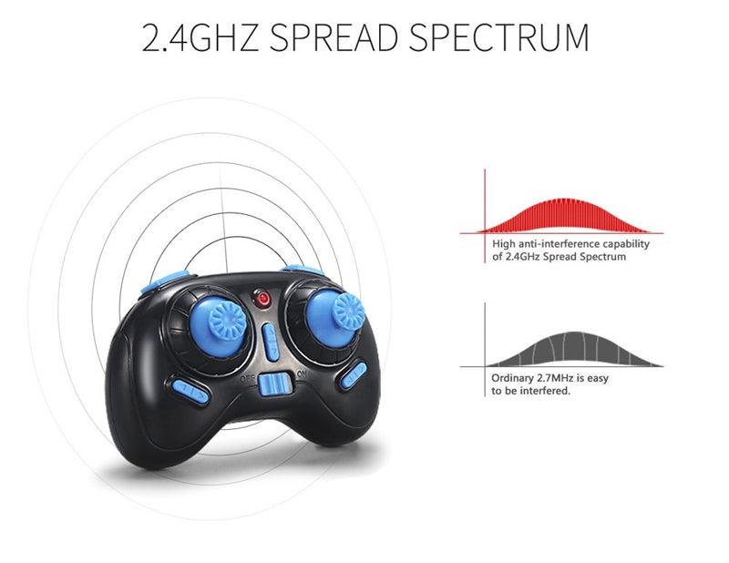 Full-Featured Mini Quadcopter Drone