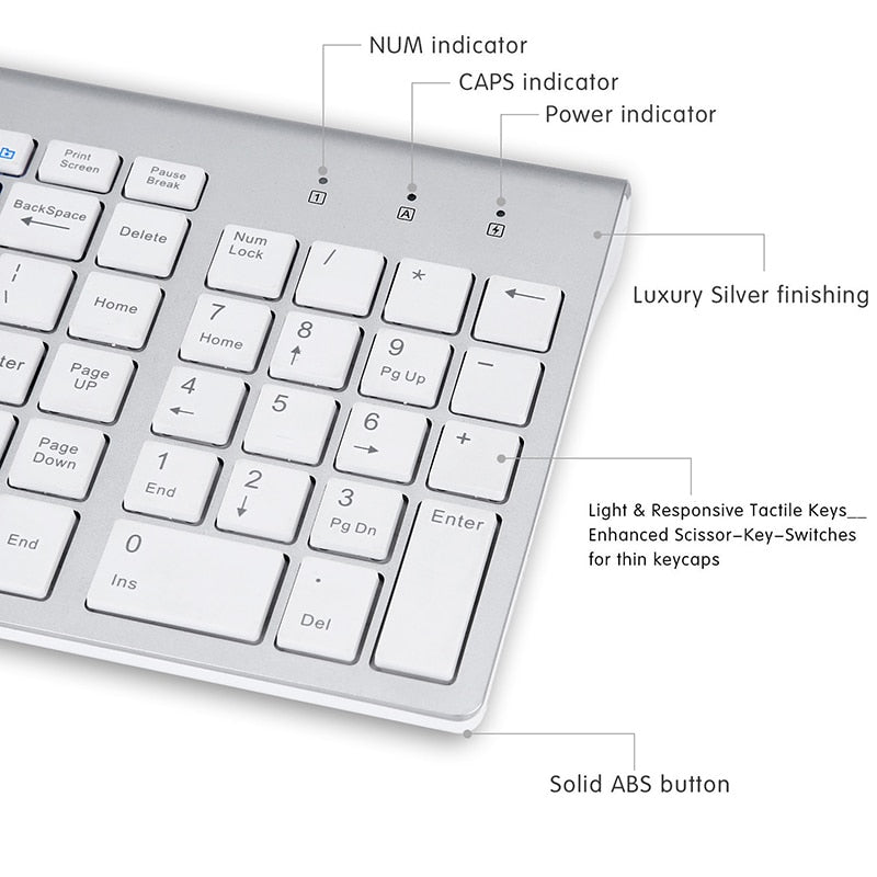 2.4G Wireless Silent Keyboard and Mouse Combo Set